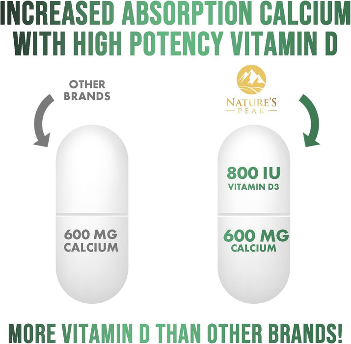 Calcium 1200 mg Plus Vitamin D3, Bone Health & Immune Support - Nature's Calcium Supplement with High Potency Vitamin D for Extra Strength Carbonate Absorption Dietary Supplement - 120 Count