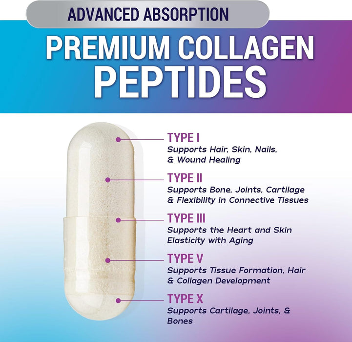 Collagen Peptides for Women & Men - Hydrolyzed Collagen Supplement for Hair, Nail, Skin, Bone and Joint Support, Type I, II, III, V, X, Grass Fed Collagen Powder Pills, Non-GMO - 120 Count