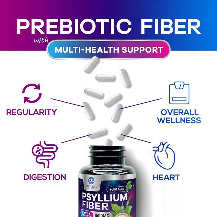Psyllium Fiber Supplement 1500mg - Non-GMO, Natural Soluble Fiber for Daily Digestive Health & Regularity Support, Prebiotic Psyllium Husk Powder Caps with Plant Based Fiber, Sugar Free - 120 Count