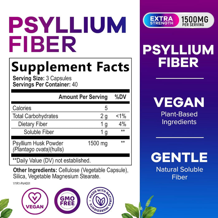 Psyllium Fiber Supplement 1500mg - Non-GMO, Natural Soluble Fiber for Daily Digestive Health & Regularity Support, Prebiotic Psyllium Husk Powder Caps with Plant Based Fiber, Sugar Free - 120 Count