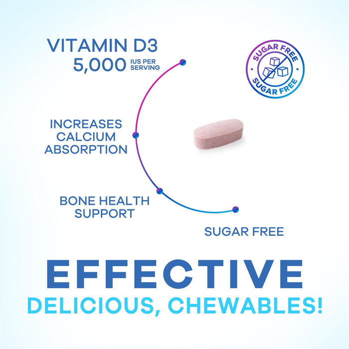 Vitamin D3 5000 IU (125 mcg) – 120 Count