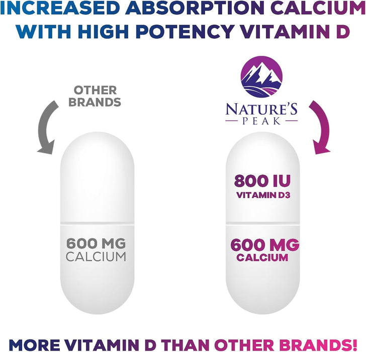Calcium 1200 mg Plus Vitamin D3, Bone Health & Immune Support - Nature's Calcium Supplement with High Potency Vitamin D for Extra Strength Carbonate Absorption Dietary Supplement - 240 Count