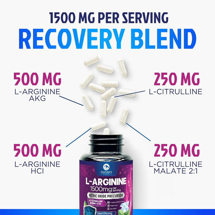 L-Arginine 1000mg Supplement - Heart Health Support - Premium Muscle Supporting Nitric Oxide Precursor Booster for Extra Strength - Gluten Free, Amino Acid Energy Blend For Men & Women - 60 Count