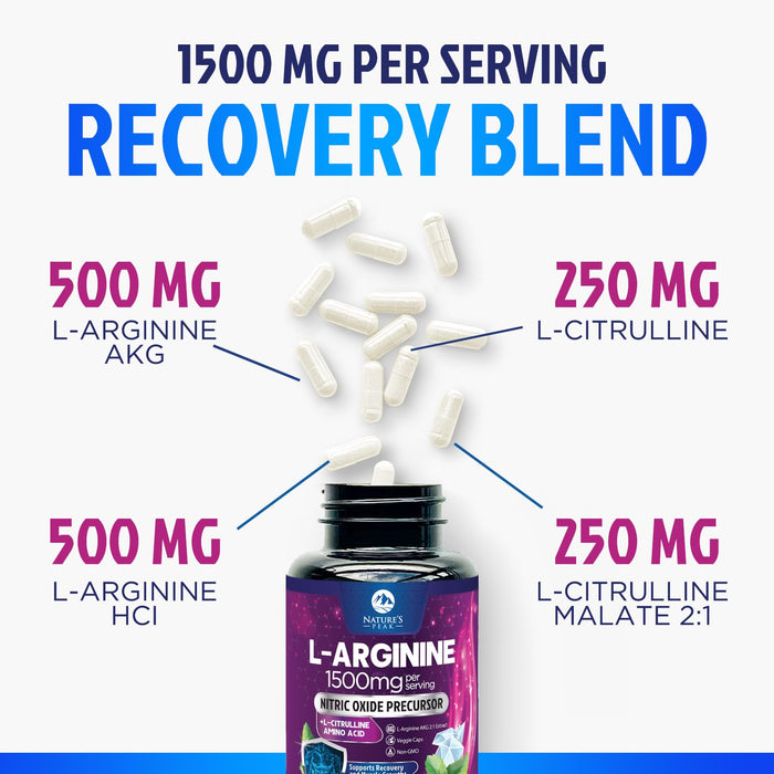 Nitric Oxide Formula with L-Arginine – 1000mg – 120 Count