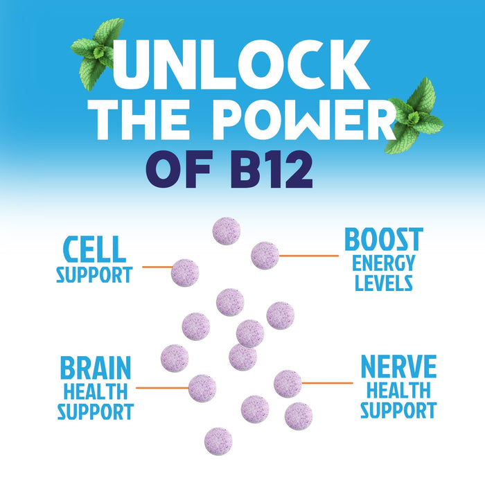 Vitamin B12 1000 mcg (Methylcobalamin) Super B 12 Complex 60 Day Supply