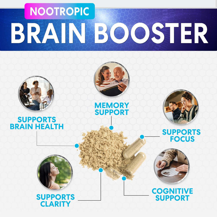Brain Supplement for Memory and Focus, Nootropic Support for Concentration, Clarity, Energy, Brain Health with Bacopa, Cognitive Vitamins, Phosphatidylserine, DMAE, Nootropics & More - 60 Count