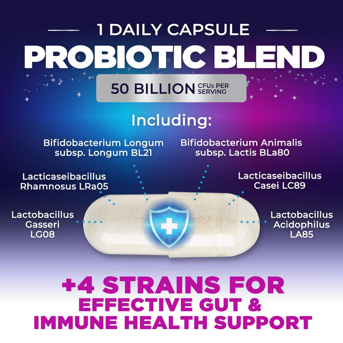 Daily Probiotics and Prebiotics 60 Billion CFU – 120 Count