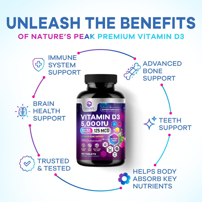 Vitamin D3 5000 IU (125 mcg) – 120 Count