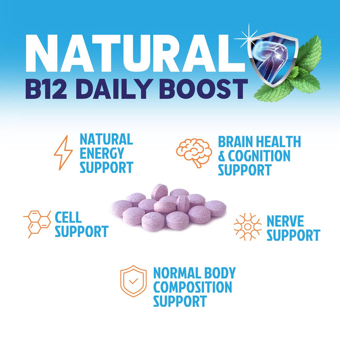 Vitamin B12 1000 mcg (Methylcobalamin) Super B 12 Complex 60 Day Supply