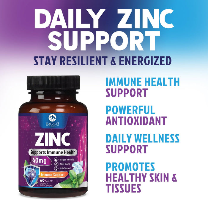 Zinc 40mg - 60 Day Supply