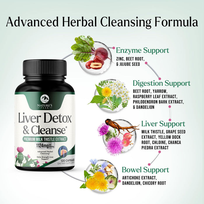 Liver Support Formula – 120 Capsules