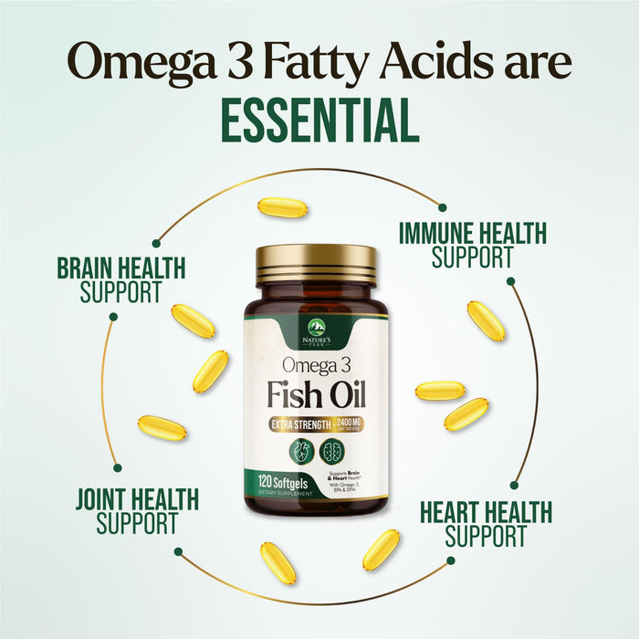 Omega-3 Fish Oil – 2400mg – 120 Count