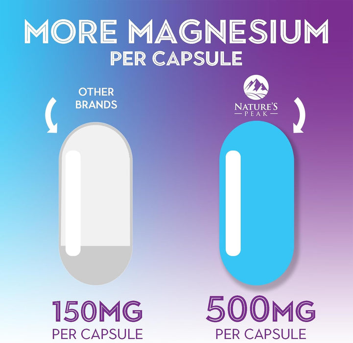 Magnesium Supplement 1000mg - Extra Strength Magnesium Complex for Muscle, Nerve, Bone & Heart Health Support - High Absorption Magnesium Citrate 500mg Capsules