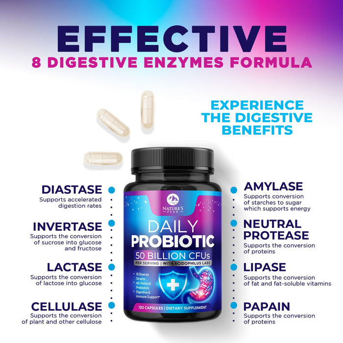 Daily Probiotics and Prebiotics 60 Billion CFU – 120 Count