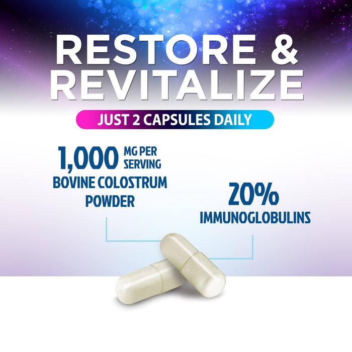 Colostrum 1000mg 20% Immunoglobulins – 60 Count