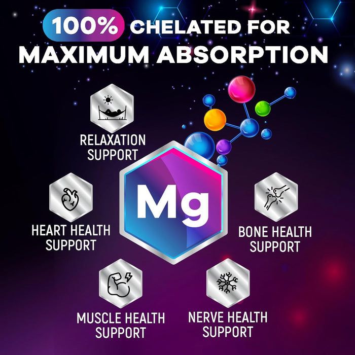 Pure Magnesium Glycinate 1000 mg - Max Absorption Magnesium Supplement for Muscle, Heart, Bone, Energy and Nerve Health Support, Support, Nature's Magnesium Pills for Women & Men