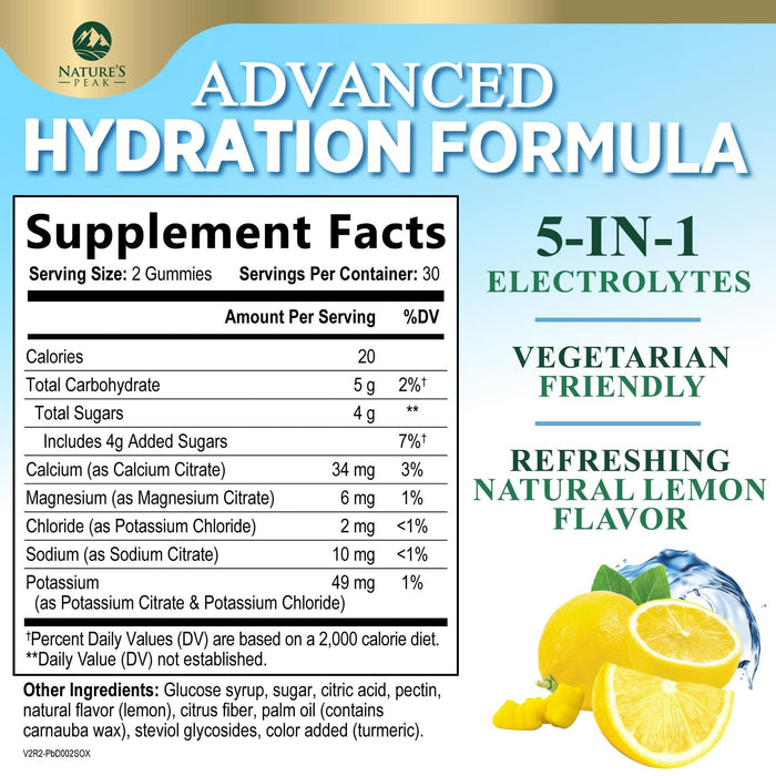 Hydration Electrolyte Gummies – 60 Gummies