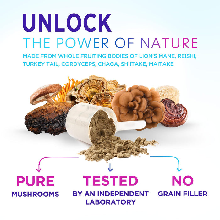 Mushroom Powder – 60 Servings