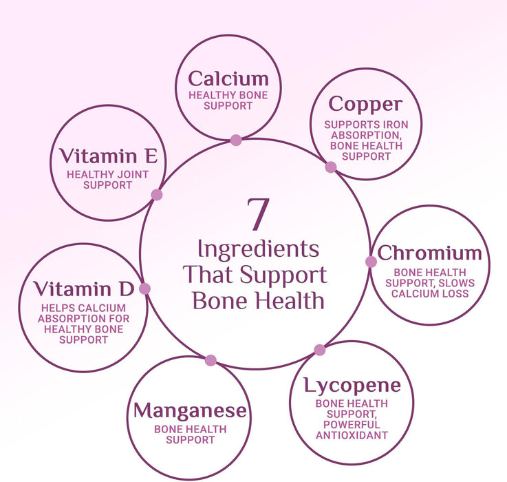 Multivitamin for Women - Complete Daily Womens Multivitamins with Calcium, Folate, Vitamin A, C, D, E & B Vitamins, Zinc and Iron - Multi Vitamins for Bone, Energy & Immune Support - 120 Capsules