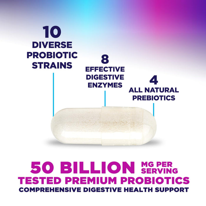 Daily Probiotics and Prebiotics 60 Billion CFU – 60 Count
