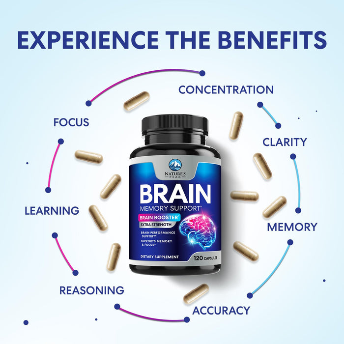 Brain & Focus Nootropic Formula – 120 Count