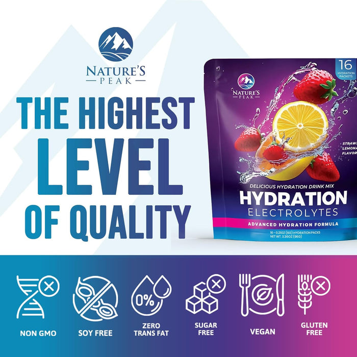 Liquid Replenisher Daily Electrolyte Drink Mix – Hydration Packets with 6 Electrolytes & Minerals, Keto Friendly Pack, Vegan, Nature's Non-GMO & Sugar-Free Electrolyte Powder - 16 Count