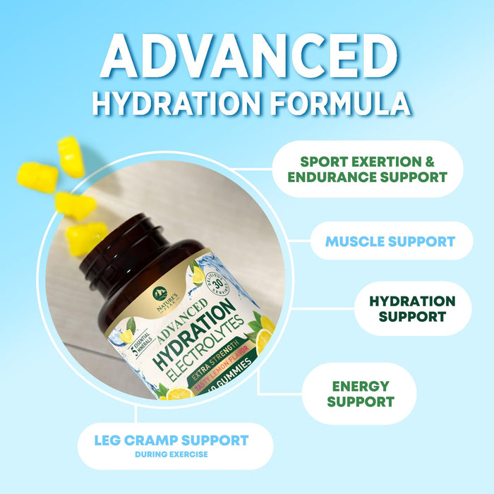 Hydration Electrolyte Gummies - Daily Liquid Replenisher Gummy - Electrolyte Multiplier with Minerals, Potassium & Real Salt - Vegan, Non-GMO - Tasty Lemon Flavor Hydration Electrolytes - 120 Gummies