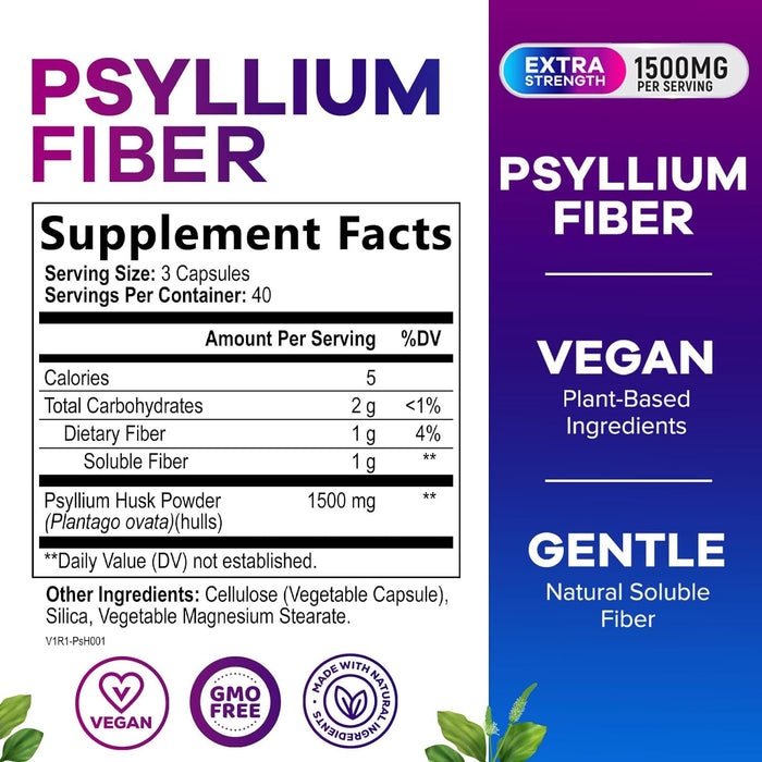 Psyllium Fiber Supplement 1500mg - Non-GMO, Natural Soluble Fiber for Daily Digestive Health & Regularity Support, Prebiotic Psyllium Husk Powder Caps with Plant Based Fiber, Sugar Free