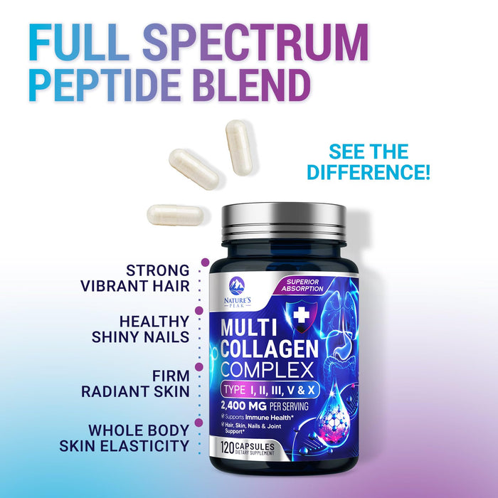 Collagen Peptides – 120 Count