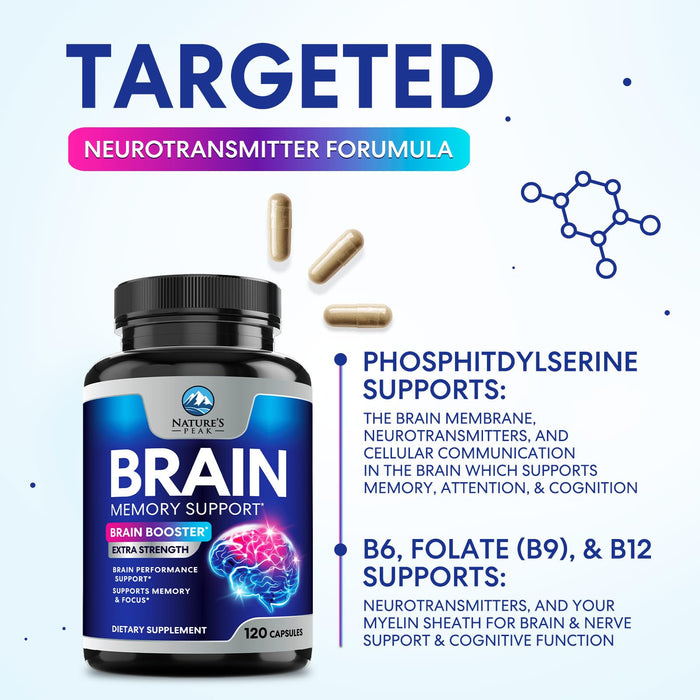 Brain & Focus Nootropic Formula – 120 Count