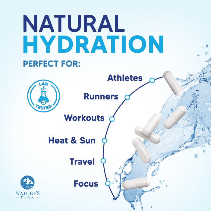 Electrolytes – 120 Capsules