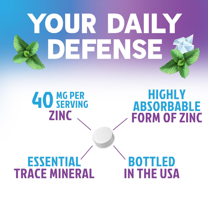 Zinc 40mg – 120 Tablets