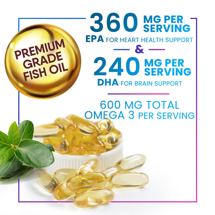 Omega-3 Fish Oil – 2400mg – 60 Count