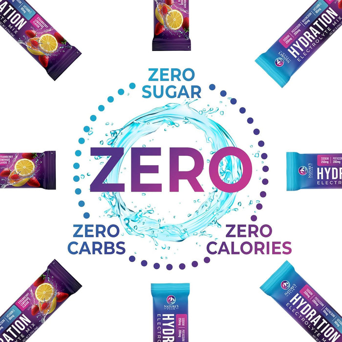 Liquid Replenisher Daily Electrolyte Drink Mix – Hydration Packets with 6 Electrolytes & Minerals, Keto Friendly Pack, Vegan, Nature's Non-GMO & Sugar-Free Electrolyte Powder