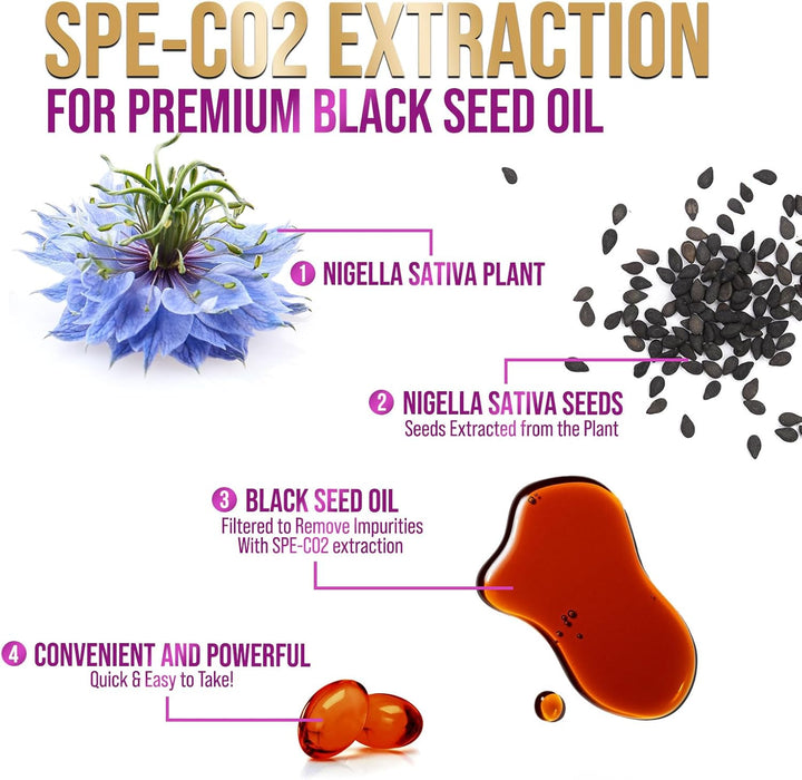 Black Seed Oil Softgels 1000mg - Premium Extra Strength Nigella Sativa Black Seed Oil, Pure Black Cumin Seed Oil for Hair, Skin, Brain Health & Immune Support, Non-GMO, Sugar & Gluten Free - 60 Count