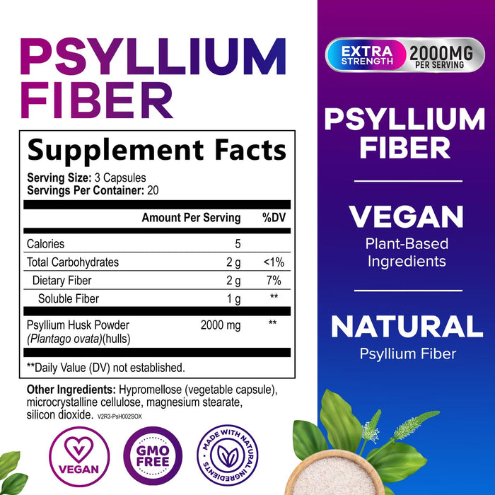 Psyllium Fiber Supplement 1500mg - Non-GMO, Natural Soluble Fiber for Daily Digestive Health & Regularity Support, Prebiotic Psyllium Husk Powder Caps with Plant Based Fiber, Sugar Free - 60 Count