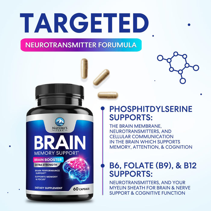 Brain & Focus Nootropic Formula – 60 Count