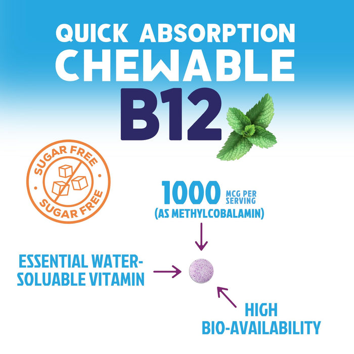 Vitamin B12 1000 mcg (Methylcobalamin) Super B 12 Complex 60 Day Supply