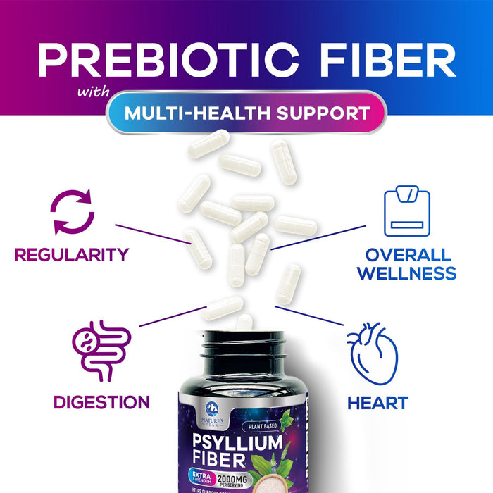 Psyllium Fiber 1500mg – 60 Count