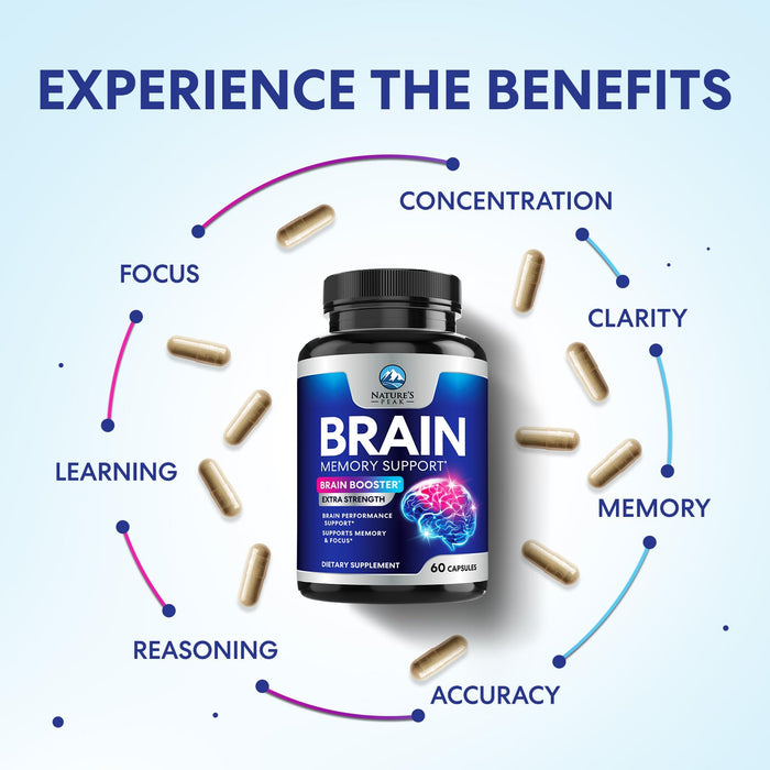 Brain & Focus Nootropic Formula – 60 Count