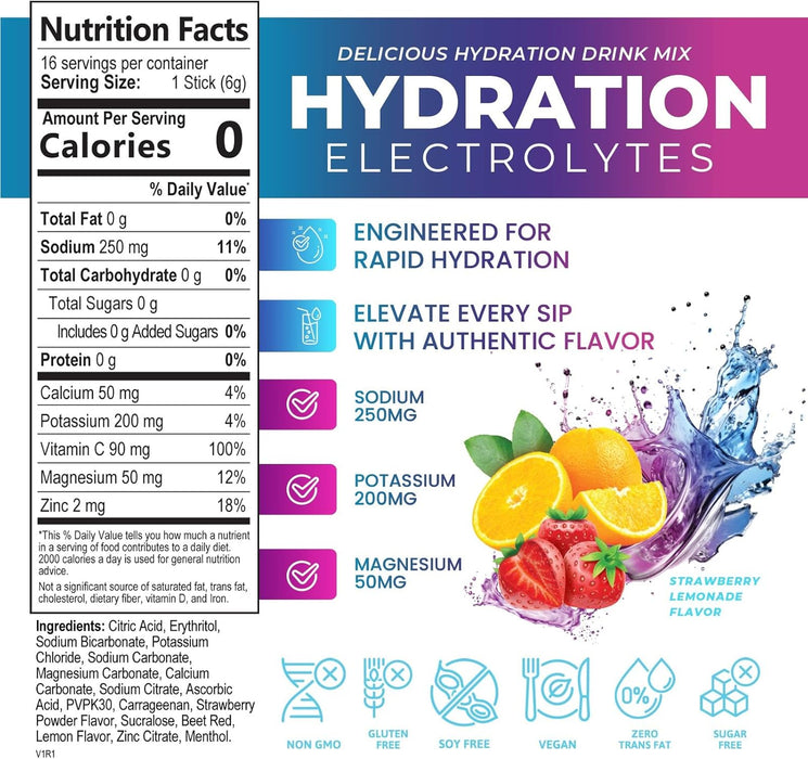 Liquid Replenisher Daily Electrolyte Drink Mix – Hydration Packets with 6 Electrolytes & Minerals, Keto Friendly Pack, Vegan, Nature's Non-GMO & Sugar-Free Electrolyte Powder - 16 Count