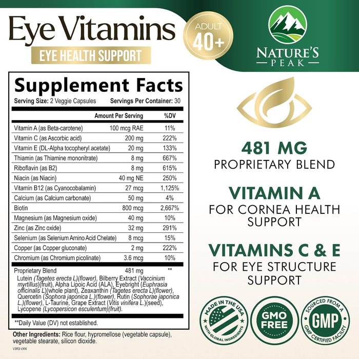 Eye Vitamins - Eye Vitamin and Mineral Supplement with Zeaxanthin, Lutein, Vitamin C, E, and Zinc - Eyes Health Supplement - Support for Eye Strain and Vision for Adults 40 and 50 Plus - 60 Count