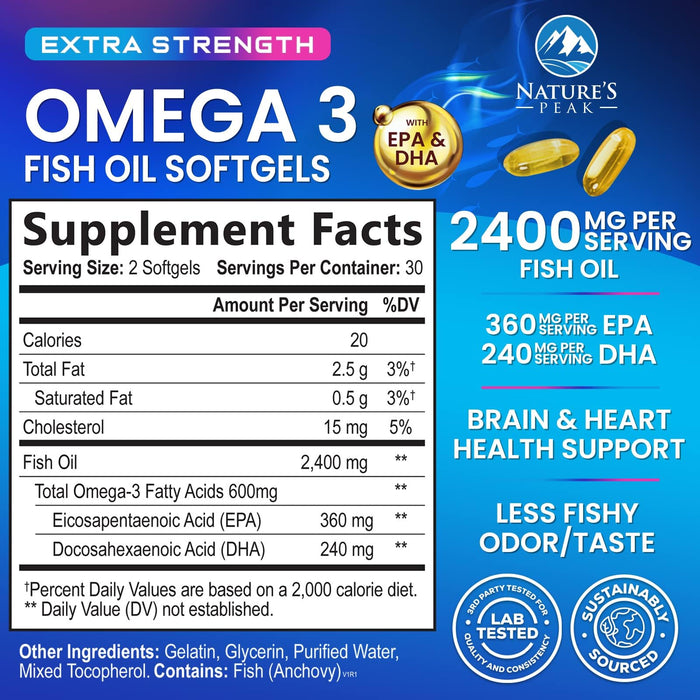Omega-3 Fish Oil – 2400mg – 60 Count