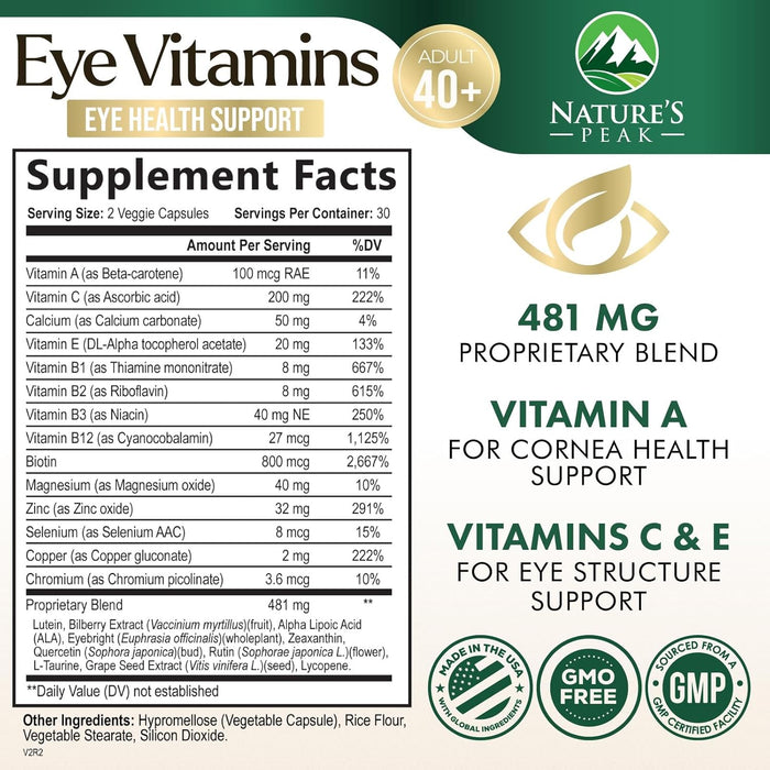 Eye Vitamins - Eye Vitamin and Mineral Supplement with Zeaxanthin, Lutein, Vitamin C, E, and Zinc - Eyes Health Supplement - Support for Eye Strain and Vision for Adults 40 and 50 Plus