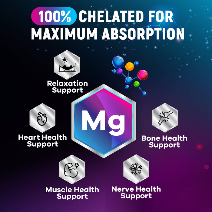 Magnesium Glycinate 250mg - 100% Chelated for Max Absorption, Magnesium Capsules for Bone, Muscle & Heart Health Support, Nature's Magnesium Supplement, Vegan, Gluten Free, Non-GMO